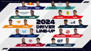 FORMULA 1 ARRANCA LA TEMPORADA 2024 imagen-3