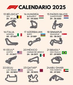 FORMULA 1, ARRANCA LA TEMPORADA 2025 imagen-5