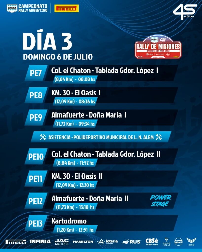 Rally Nacional, ya están definidos los caminos y el recorrido para la quinta fecha imagen-9