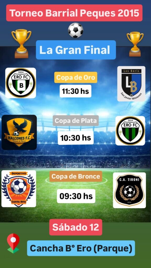 Futbol infantil, este fin de semana los peques definen su campeonato imagen-1