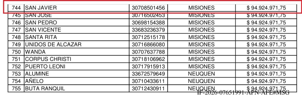 Bomberos Voluntarios de San Javier recibirán casi 95 millones de pesos para fortalecer la entidad 2 Bomberos Voluntarios de San Javier recibirán casi 95 millones de pesos para fortalecer la entidad imagen-1