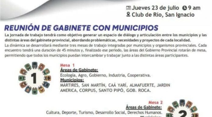 Misiones reestructura su Gabinete y designa nuevas autoridades en áreas clave La Misión Digital imagen-1